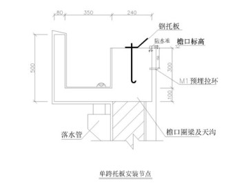 普通單跨拱形屋頂安裝節(jié)點_標(biāo)準(zhǔn)施工工藝